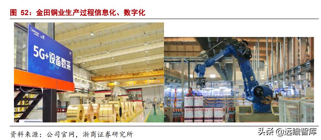 镇江铜加工金田铜业直销,铜铝产业龙头