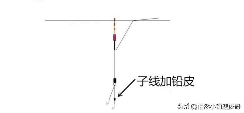 野钓钓鱼跑铅的正确方法,野钓走水快不要慌
