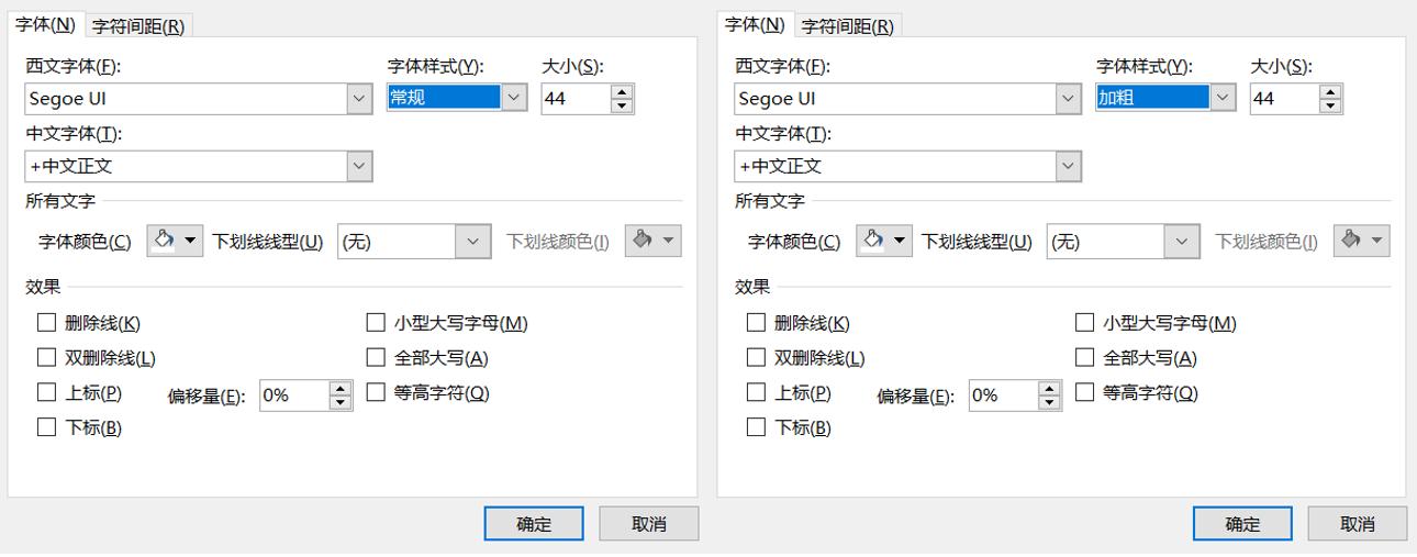 华为怎么可以免费使用字体,华为又出黑科技