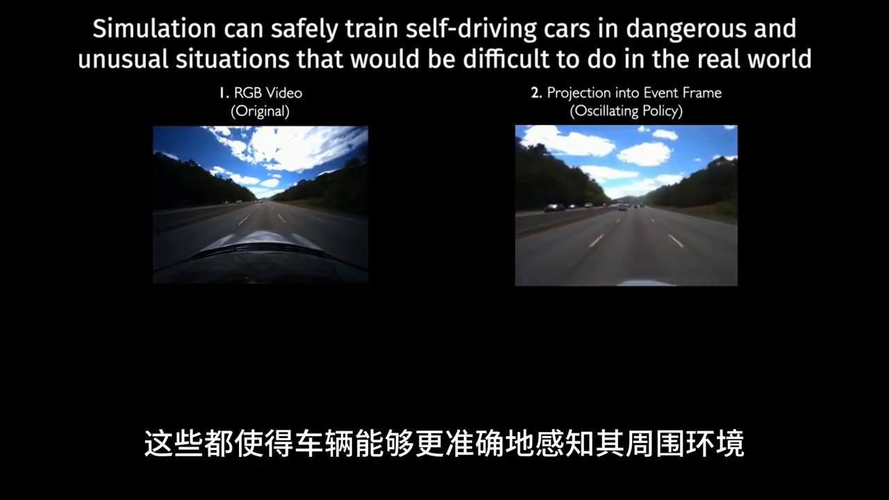 VISTA2.0:定义自动驾驶车辆的下一代模拟与学习技术#自动驾驶