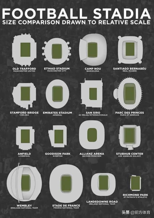 橄榄球的规则为什么有球门,橄榄球的定律是什么