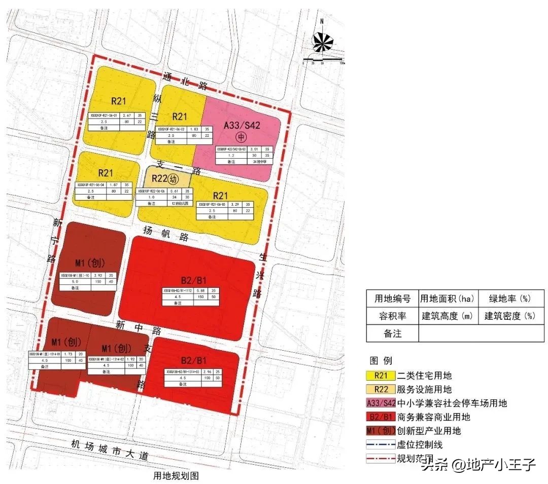 勾庄招商引资,勾庄运翠轩值得投资吗