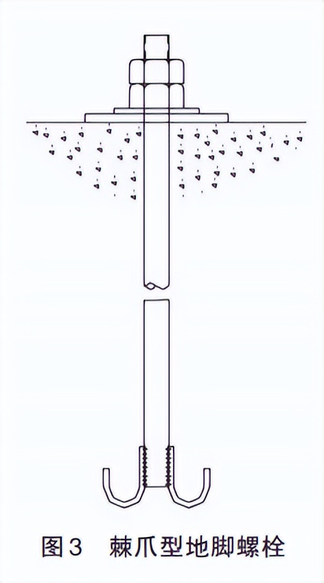 地脚螺栓是高强度螺栓吗,地脚螺栓预埋安装视频
