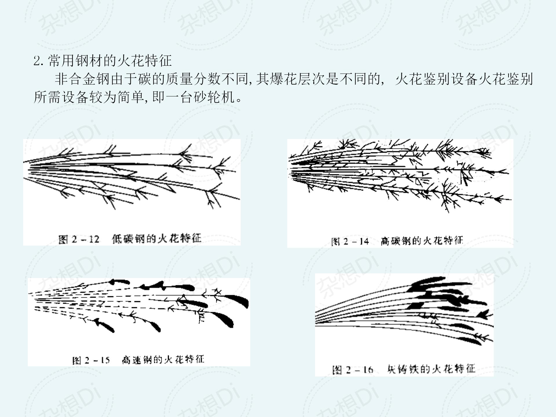 汽车材料有哪些,汽车材料主要包括
