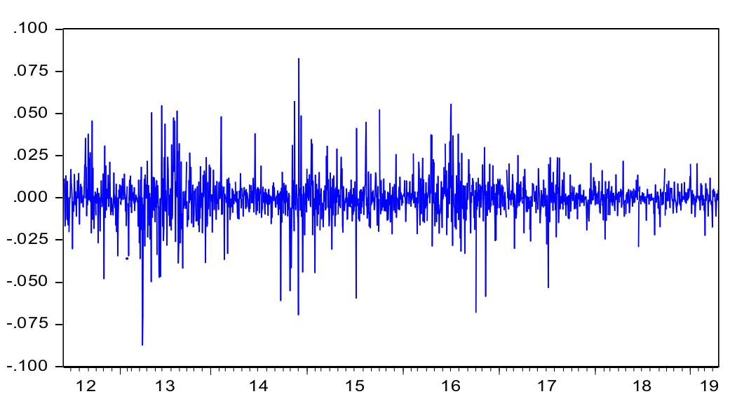 大数据时代下金价上涨,黄金白银股票走势与什么有关