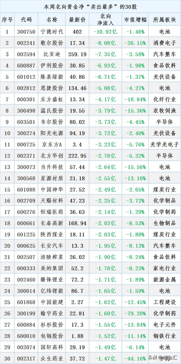 12月20日晚间股市最新消息汇总,最新消息利空券商