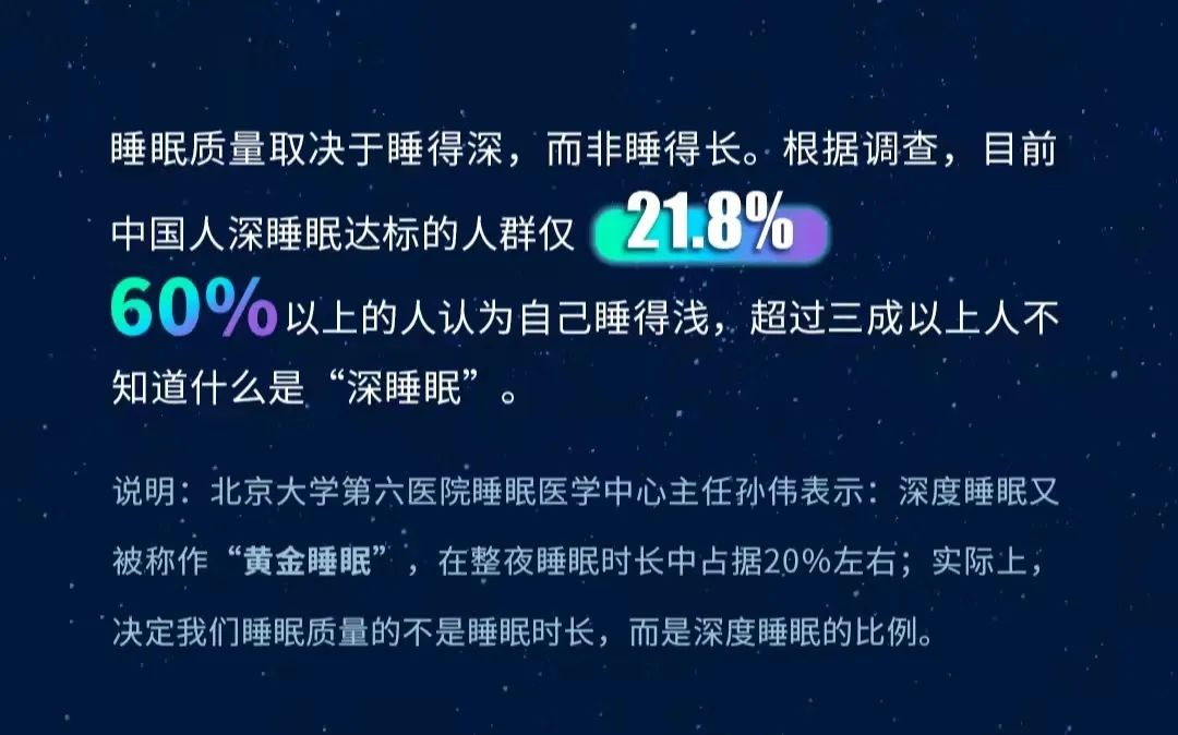 梦洁家纺床品研究院,梦洁床品严选