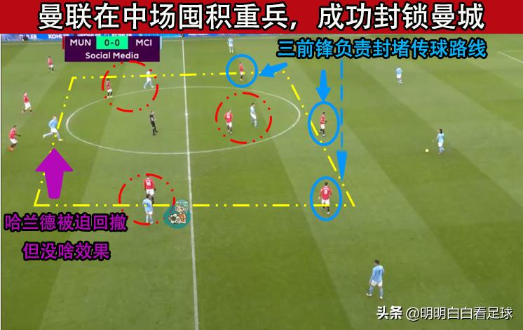 足总杯曼城vs利物浦比赛结果预测,曼城vs曼联曼城整体进攻战术