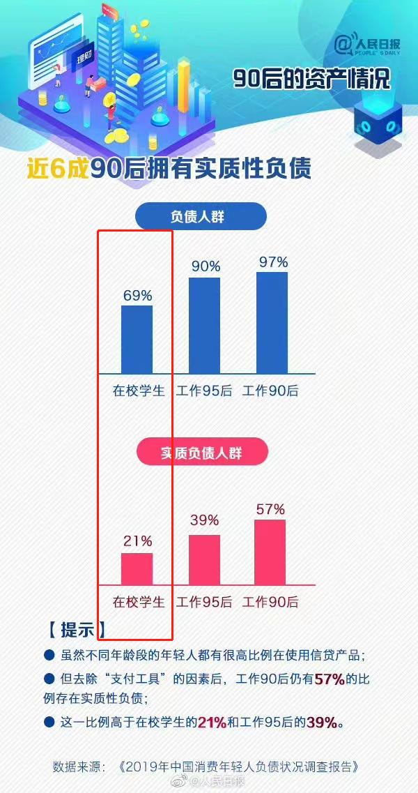 女儿上大学每月生活费多少合适,孩子上大学给1000生活费够不够