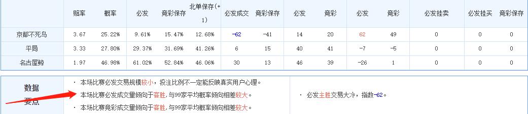 每日一胆准吗,每日一胆竞彩推荐