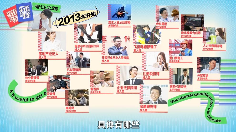 含金量高的证书一般花多少钱,考出了高含金量的证书怎么办