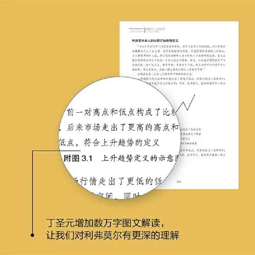 顶级交易大师深度解析,交易心得分析精髓
