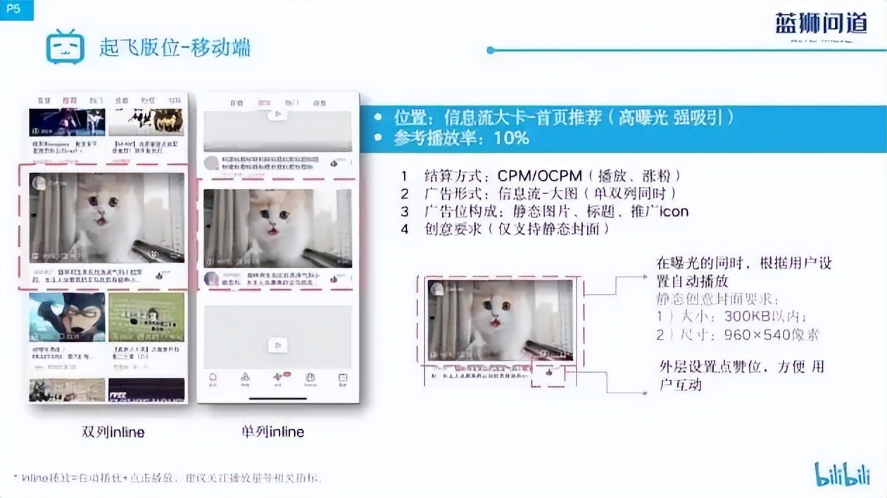 B站带货投流起飞，bilibili认证企业号视频付费推广形式