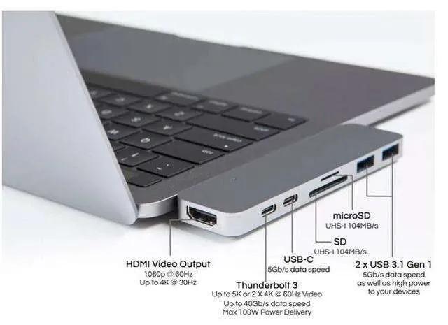 大一新生笔记本电脑购买攻略,大学生买笔记本电脑要注意的参数