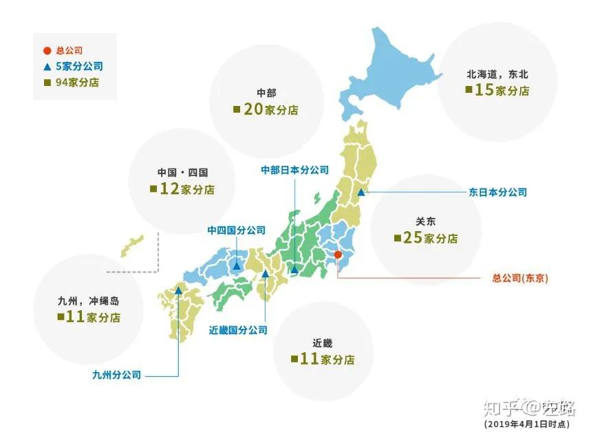 日本最大的养老用品公司,日本最智能的养老机构
