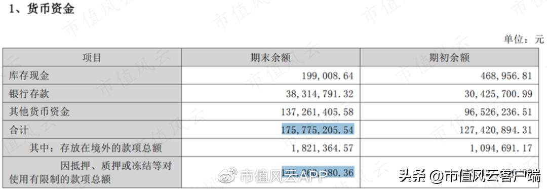 95后买壳人是造假大亨之女,雅百特造假案还要换个姿势,再来一次?