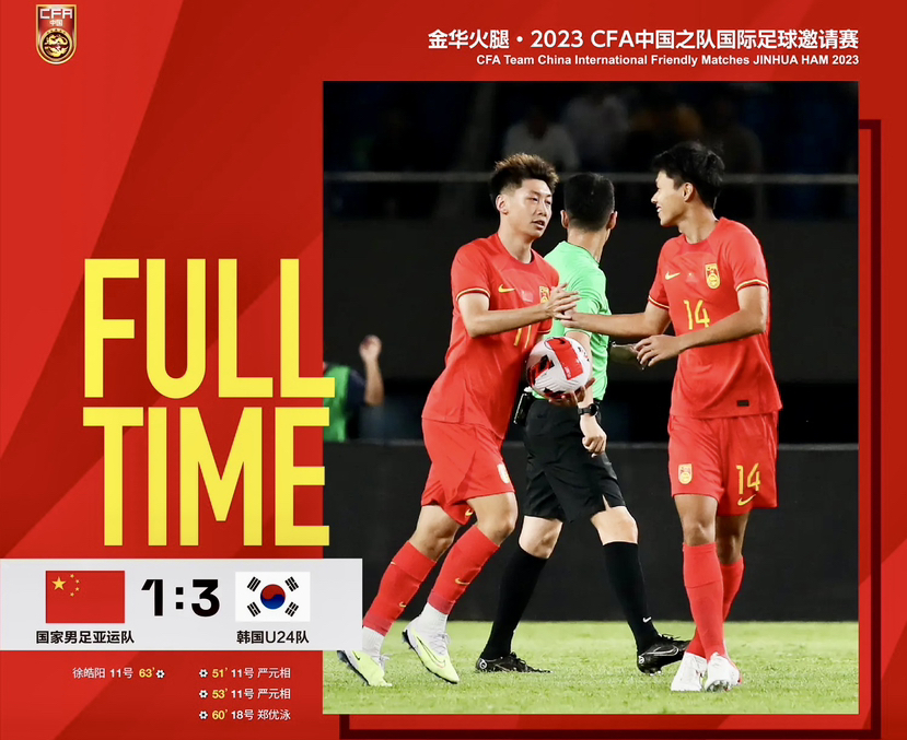 国足u19久尔杰维奇最新消息,中国男足亚运队vs韩国u24