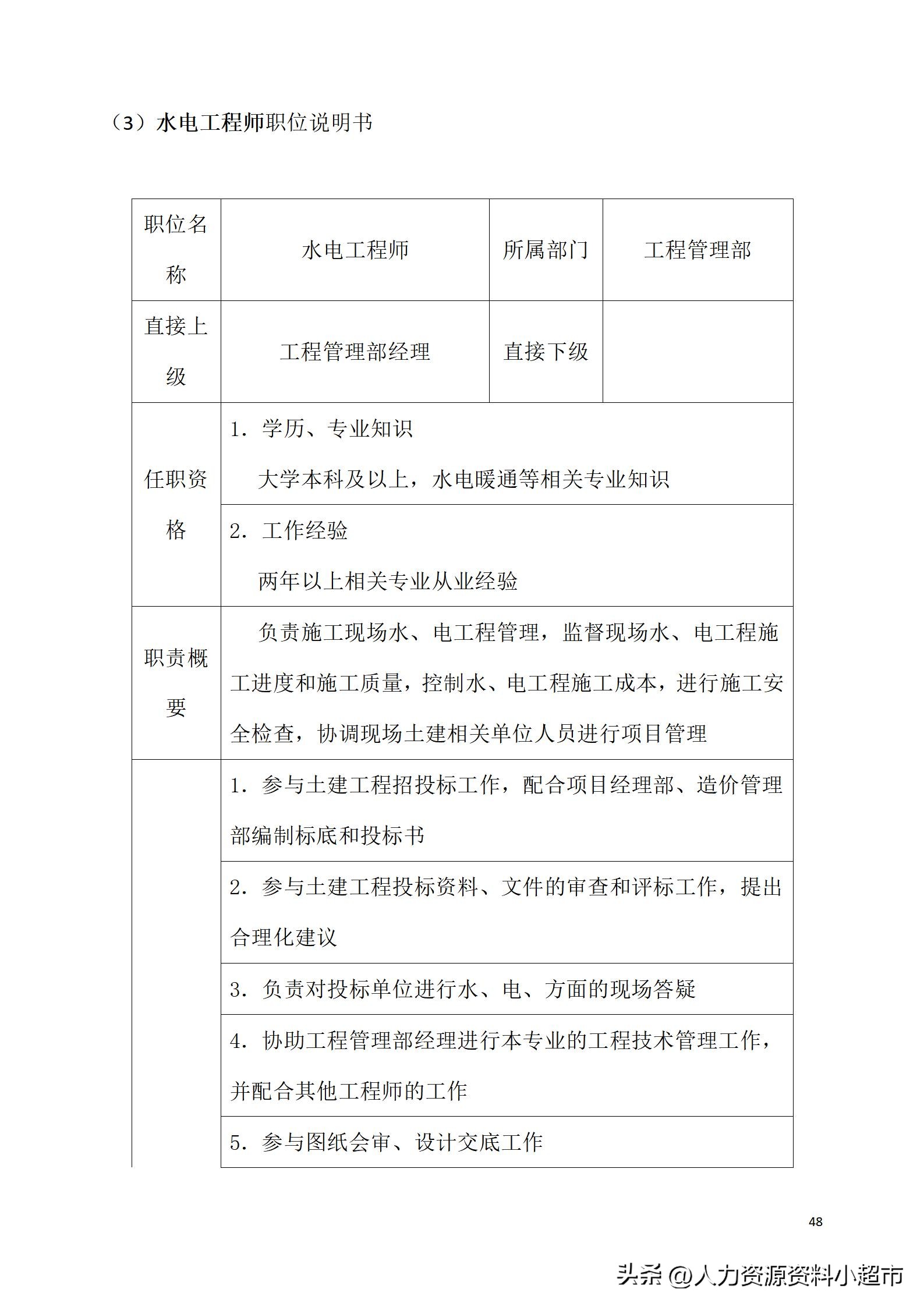 万科全套管理制度及流程,万科营销管理制度