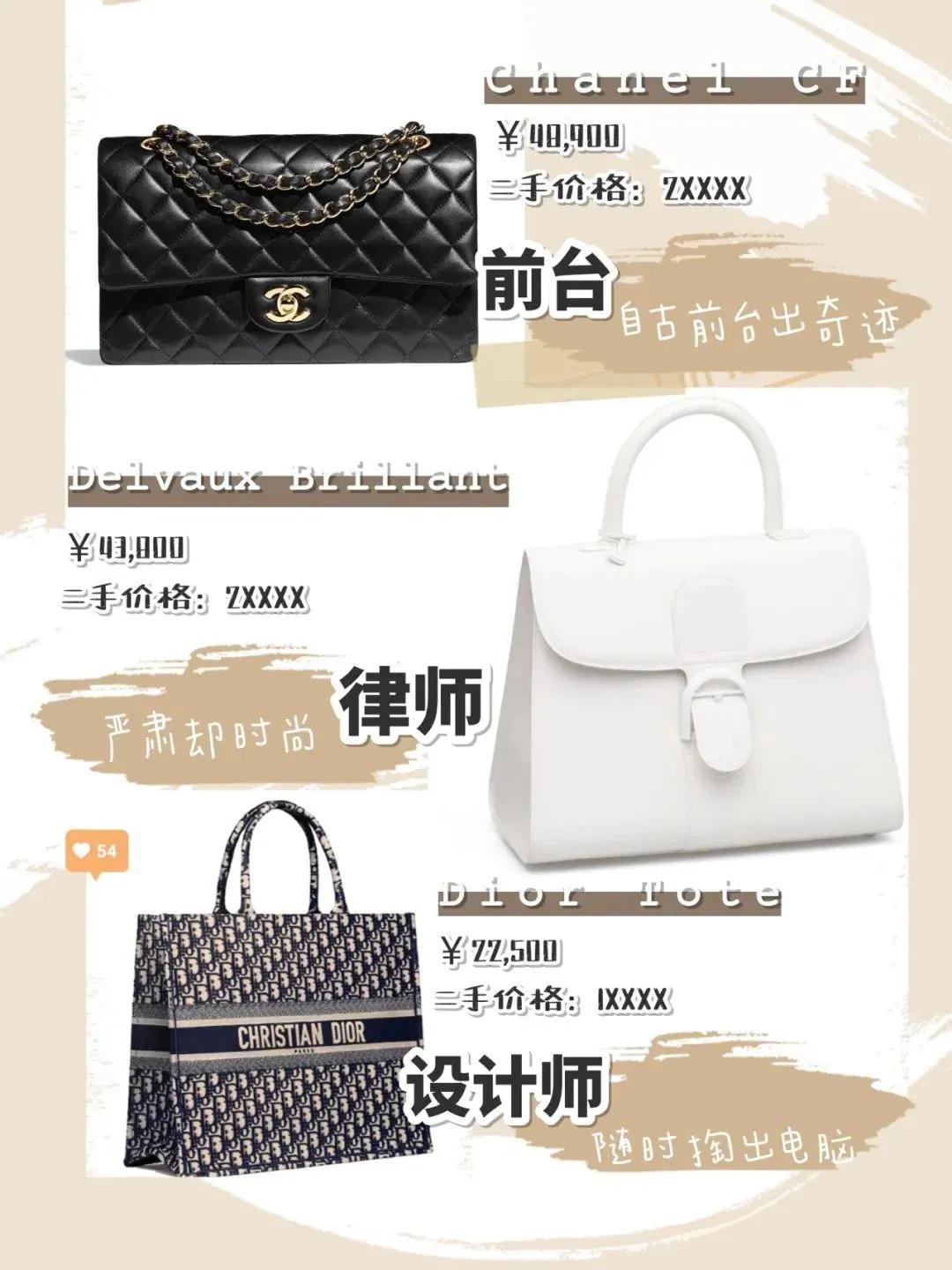 newvintage包包,vintage是什么牌子包包