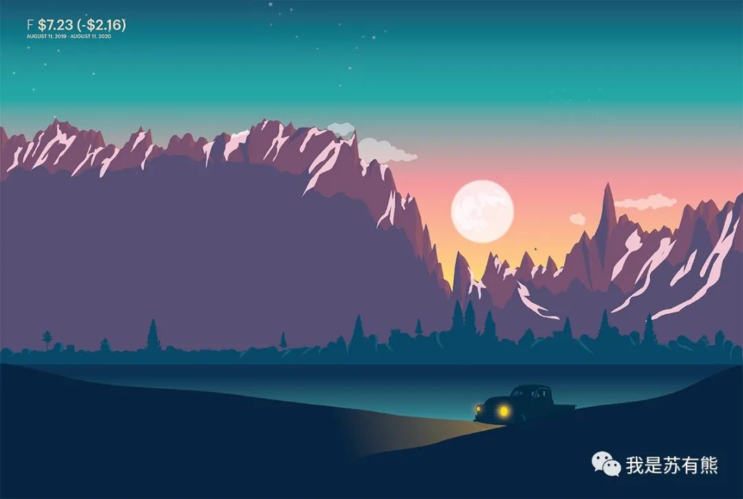 20个免费和开源数据可视化工具,漂亮的数据可视化网站