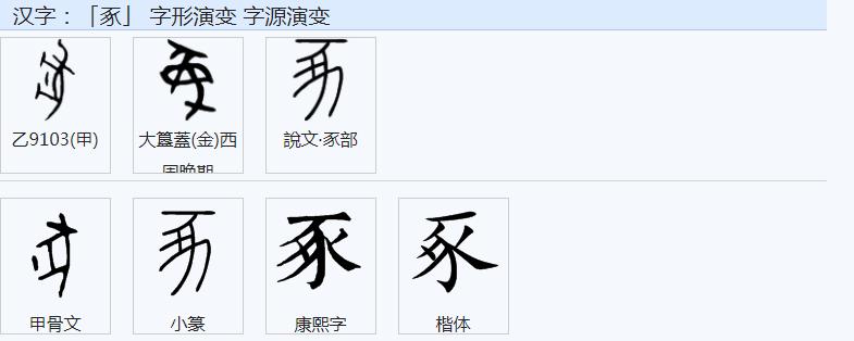常用字范式之一二五