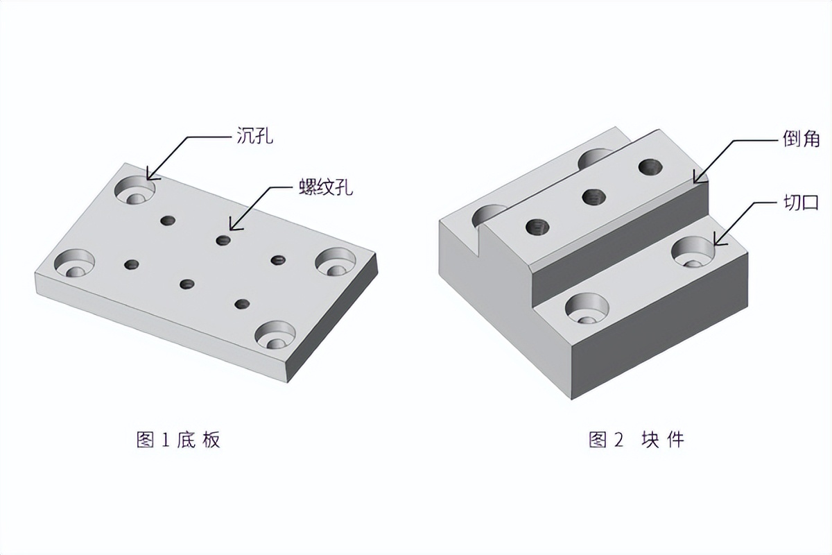 机器设备设计流程,了解设备工艺和机械结构