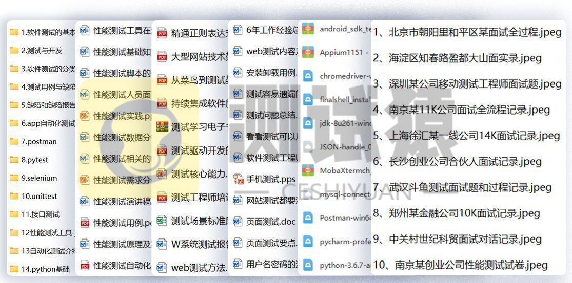 软件测试零基础入门手动测试,软件测试初学者入门