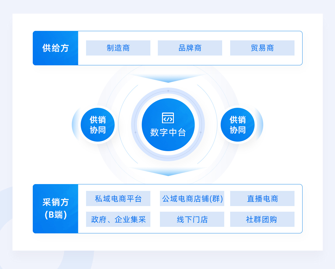 蜜芽app将关停下架,蜜芽app将下架