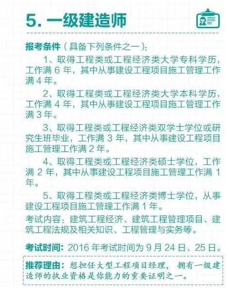 含金量最高的十张证书人民日报,人民日报十大高含金量证书