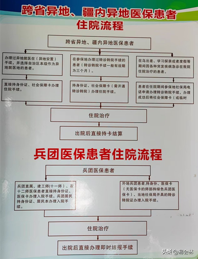 风雨兼程二十载：专访乌鲁木齐宇人针灸医院院长任宇丁