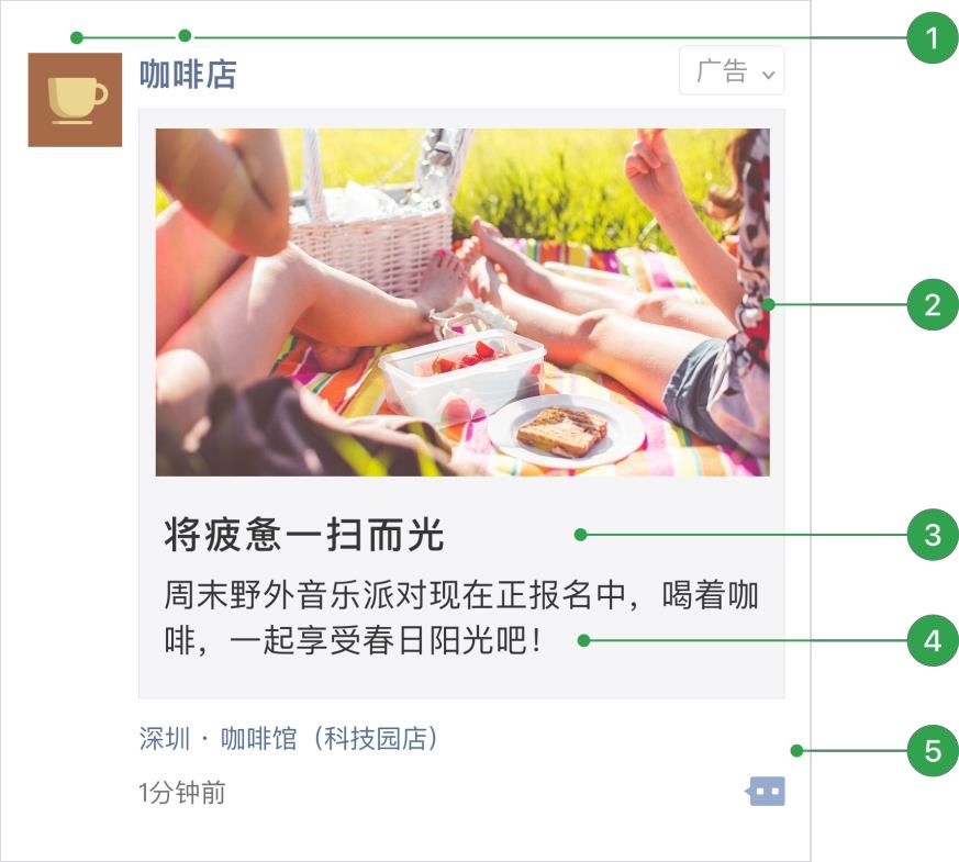 微信朋友圈广告投放的要求有哪些,微信朋友圈广告投放适合什么行业