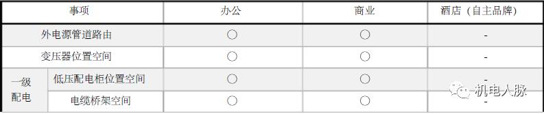 充电桩的构造图,充电桩地基示意图