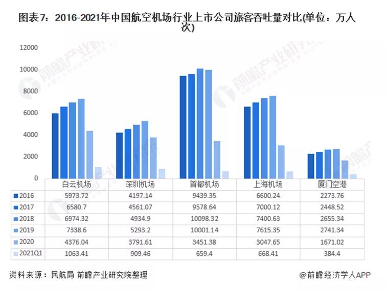 600515最新分析,600515这支股票后市如何