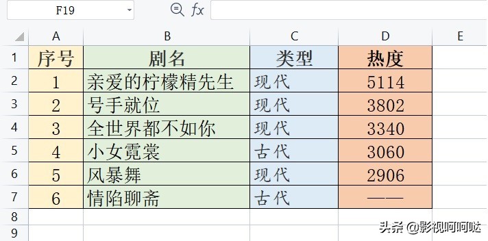 2021年优酷好看电视剧推荐,优酷2021年独播剧