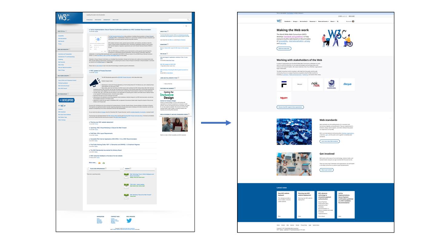 w3cschool官网,w3c网站怎么样