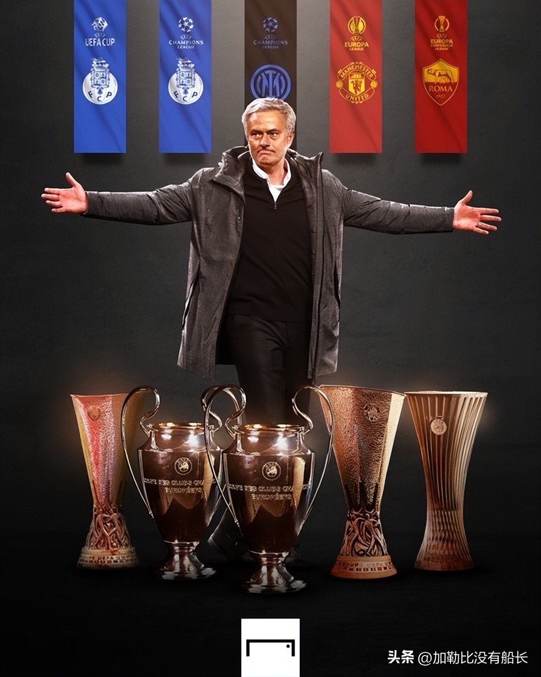 盘点进入2023后迎来本命年的世界足坛六大巨星