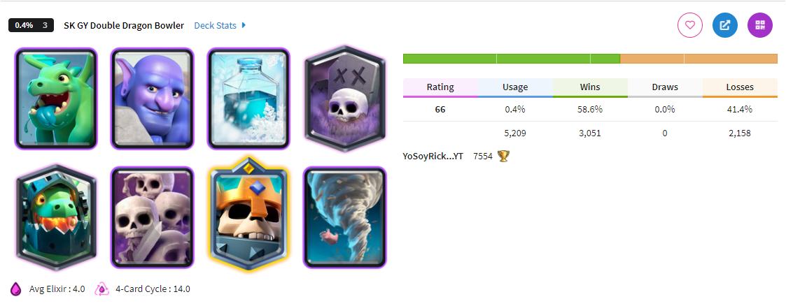 皇室战争国际服卡组推荐新手卡组,皇室战争国际服萌新卡组推荐
