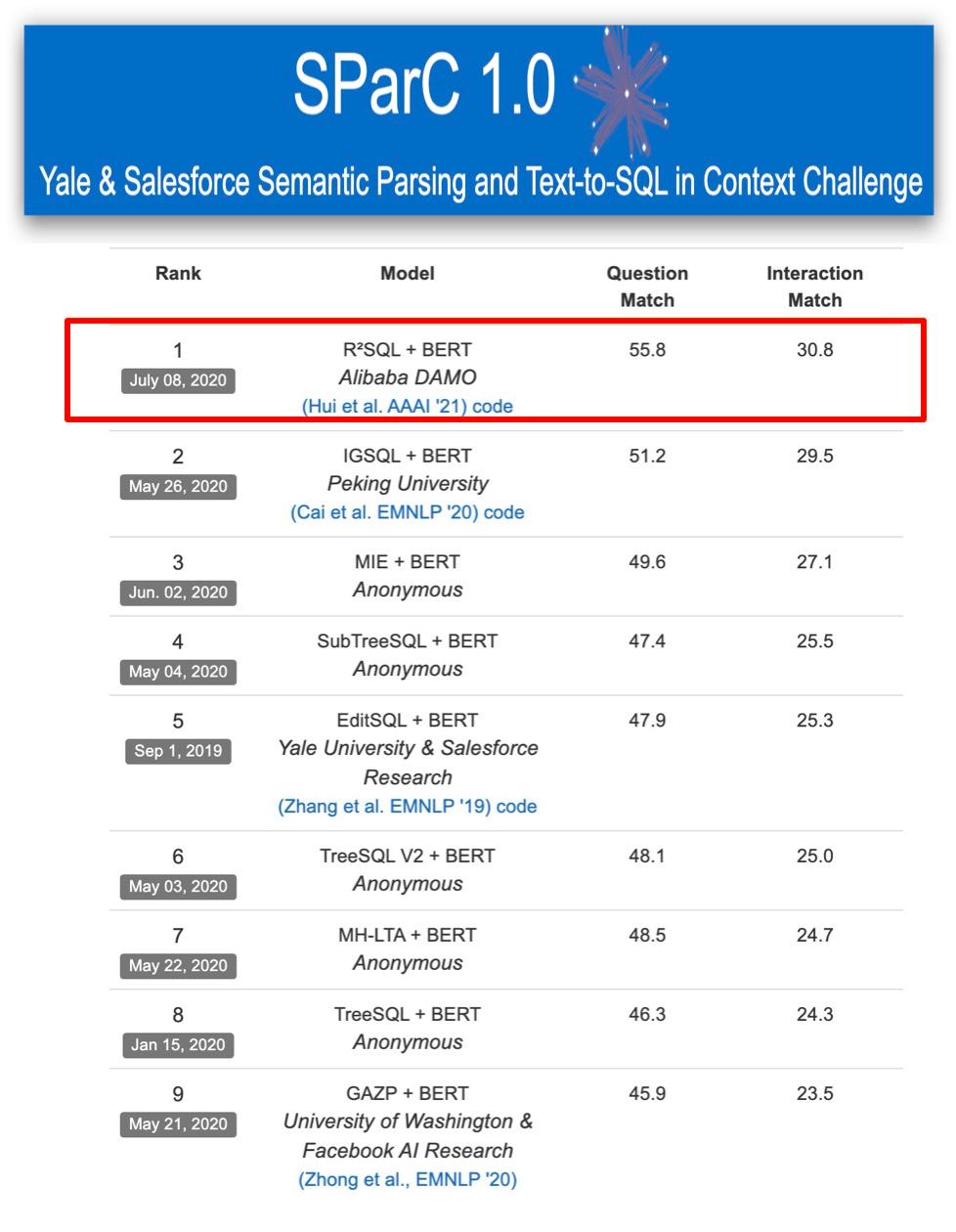 阿里达摩院机器人服务,阿里达摩院研发机器人