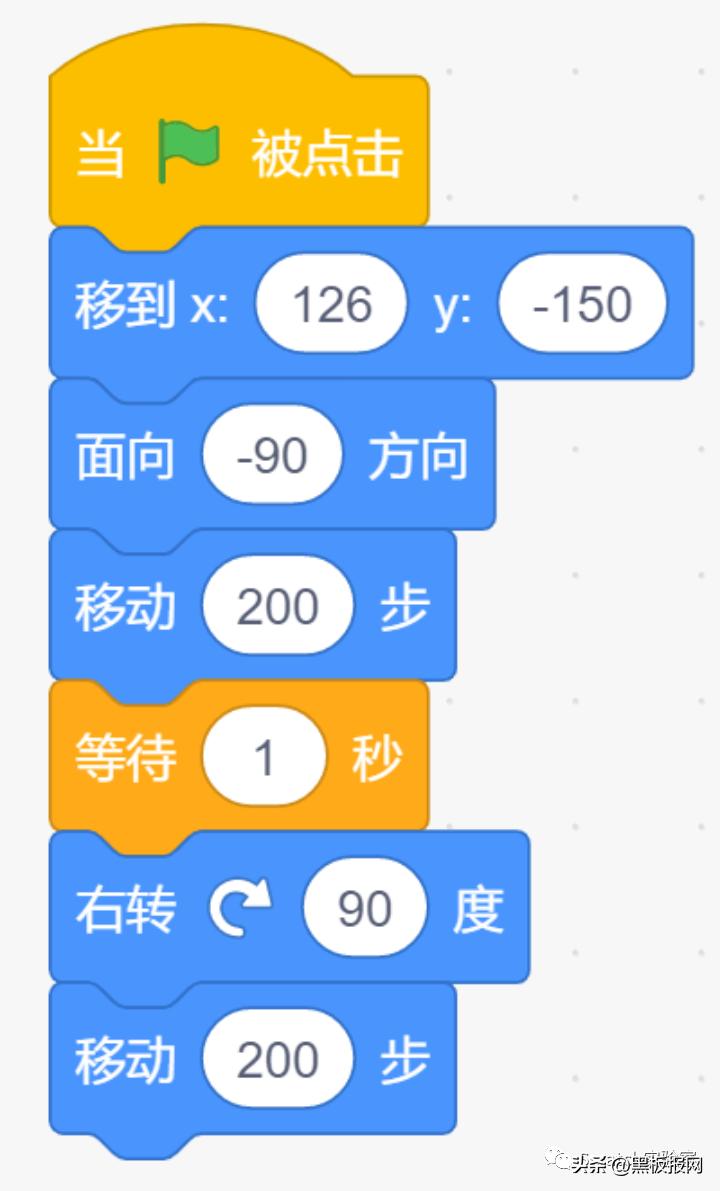 scratch编程等级考试四级题,scratch编程等级考试在哪里报名