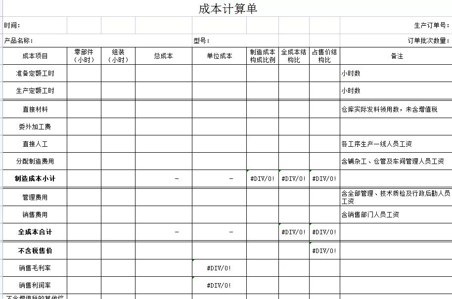 会计入门零基础教程做账流程,餐饮业会计做账流程及注意事项