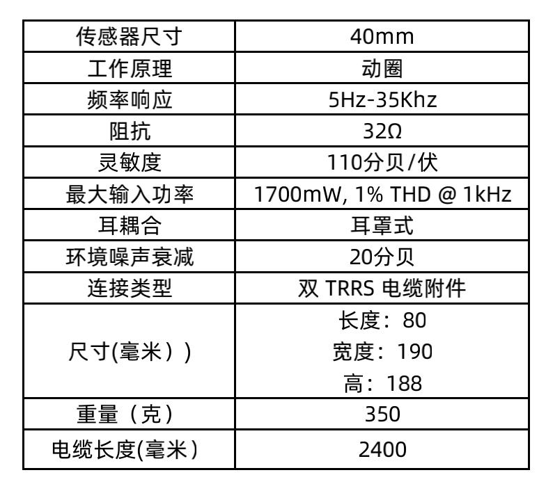 罗德麦克风一拖二监听使用方法,罗德麦克风日常使用