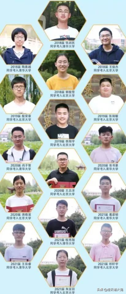 2017赣榆清华录取名单,赣榆2019届考上清华北大名单