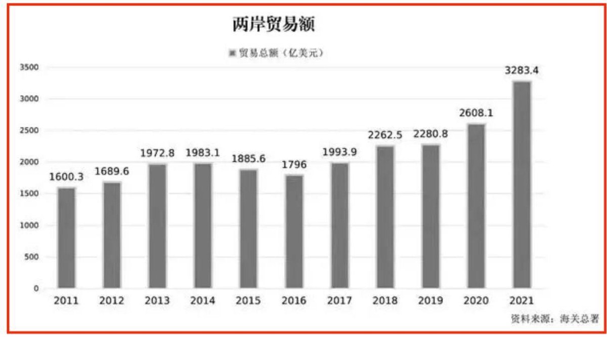 台湾扫黄最新消息,台湾夜店扫黄