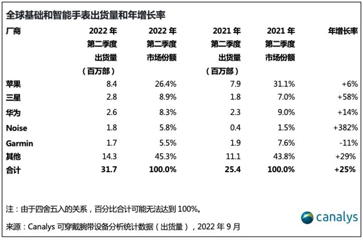 苹果发布会提前爆料,苹果发布会透露出的信息
