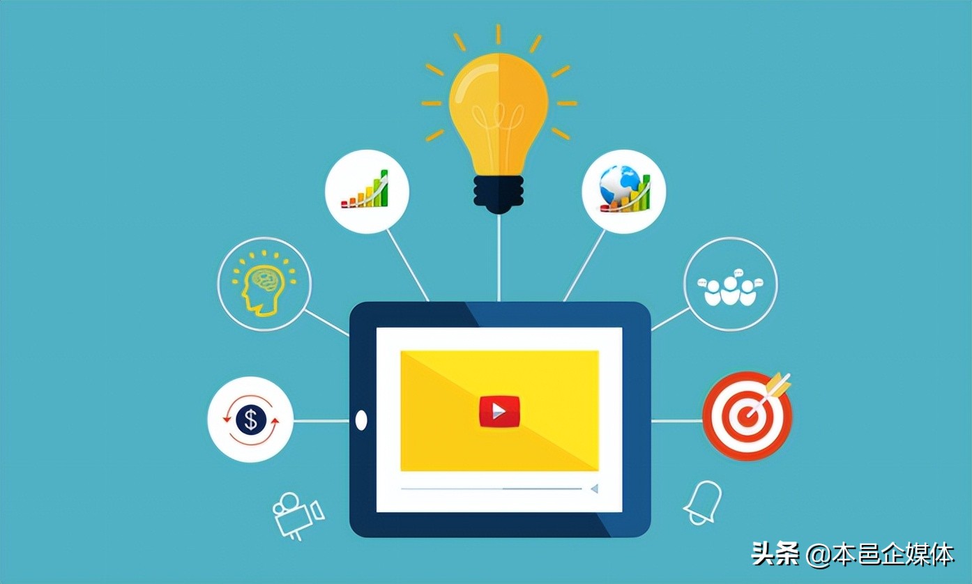 全网营销之路,没有赚到钱应该怎么说