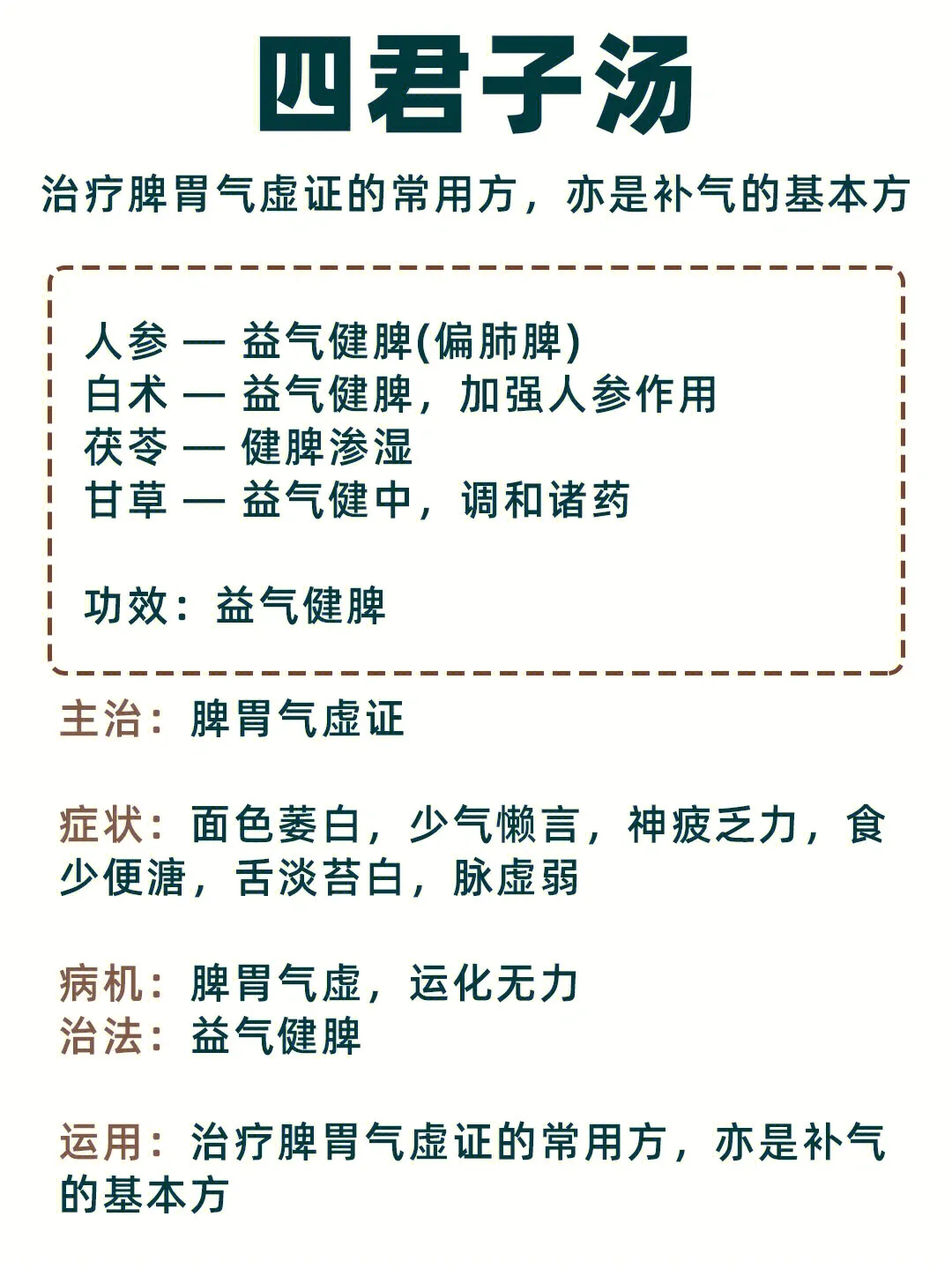 阳虚气虚血虚体质怎么调理吃啥药,气虚血虚阴虚阳虚的辨证