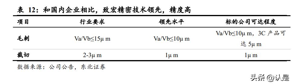德新科技研报最新,德新科技发展趋势
