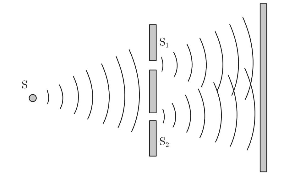 科学思维的价值：物理学的兴起、科学方法与现代社会|廖玮
