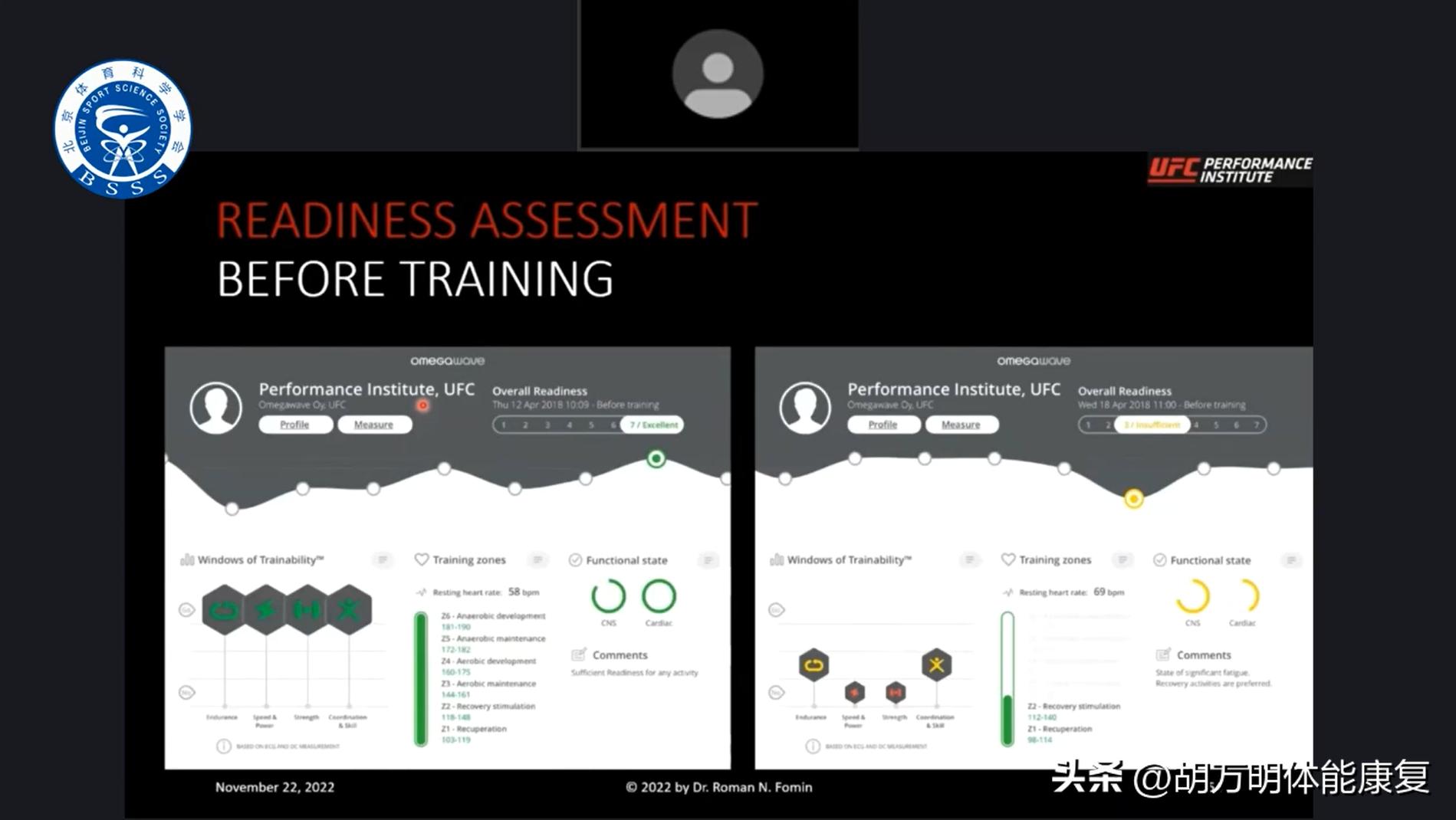 体育科学ufc,ufc运动员体能训练计划