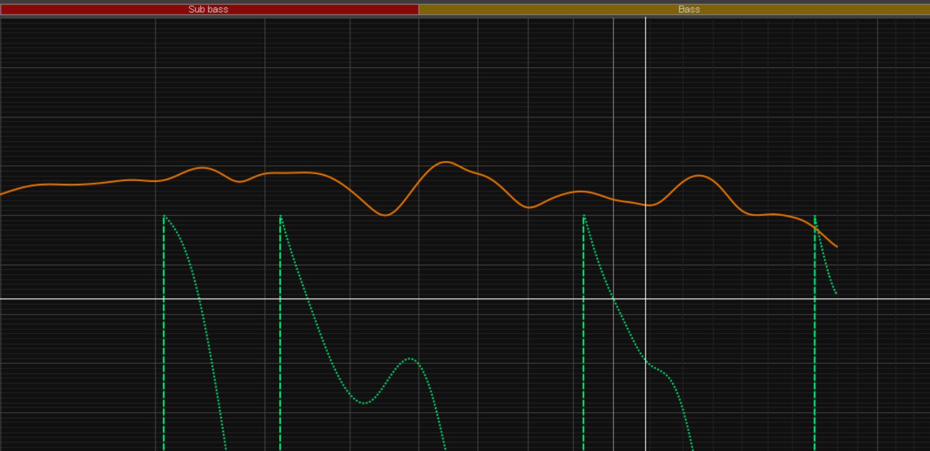 全景声功放的选择,如何挑选全景声功放